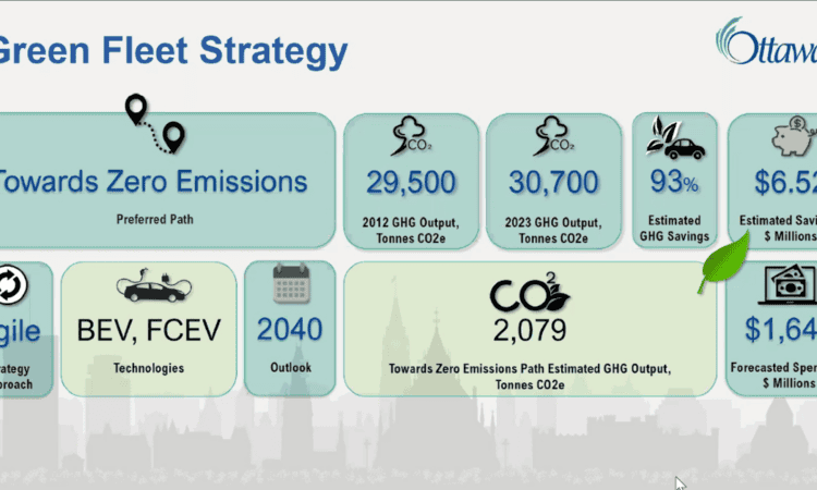 City of Ottawa Green Fleet Strategy: A Sustainable Step Towards a Cleaner Future The Public Works and Infrastructure Committee has approved Ottawa